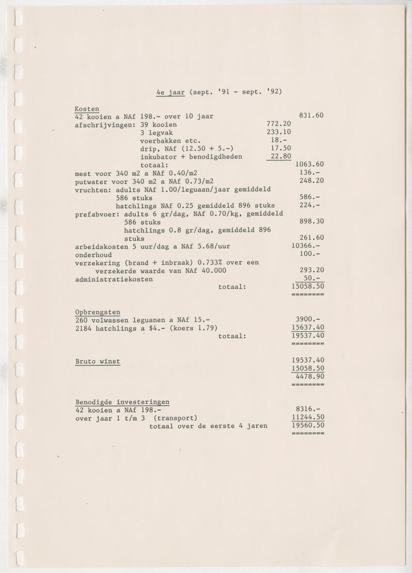 Het opzetten van een Leguanenkwekerij - New Page