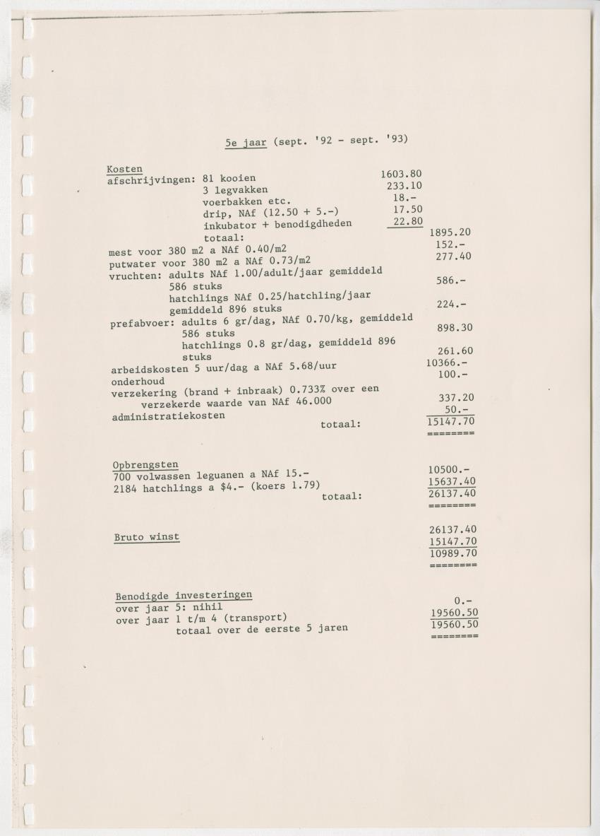 Het opzetten van een Leguanenkwekerij - New Page