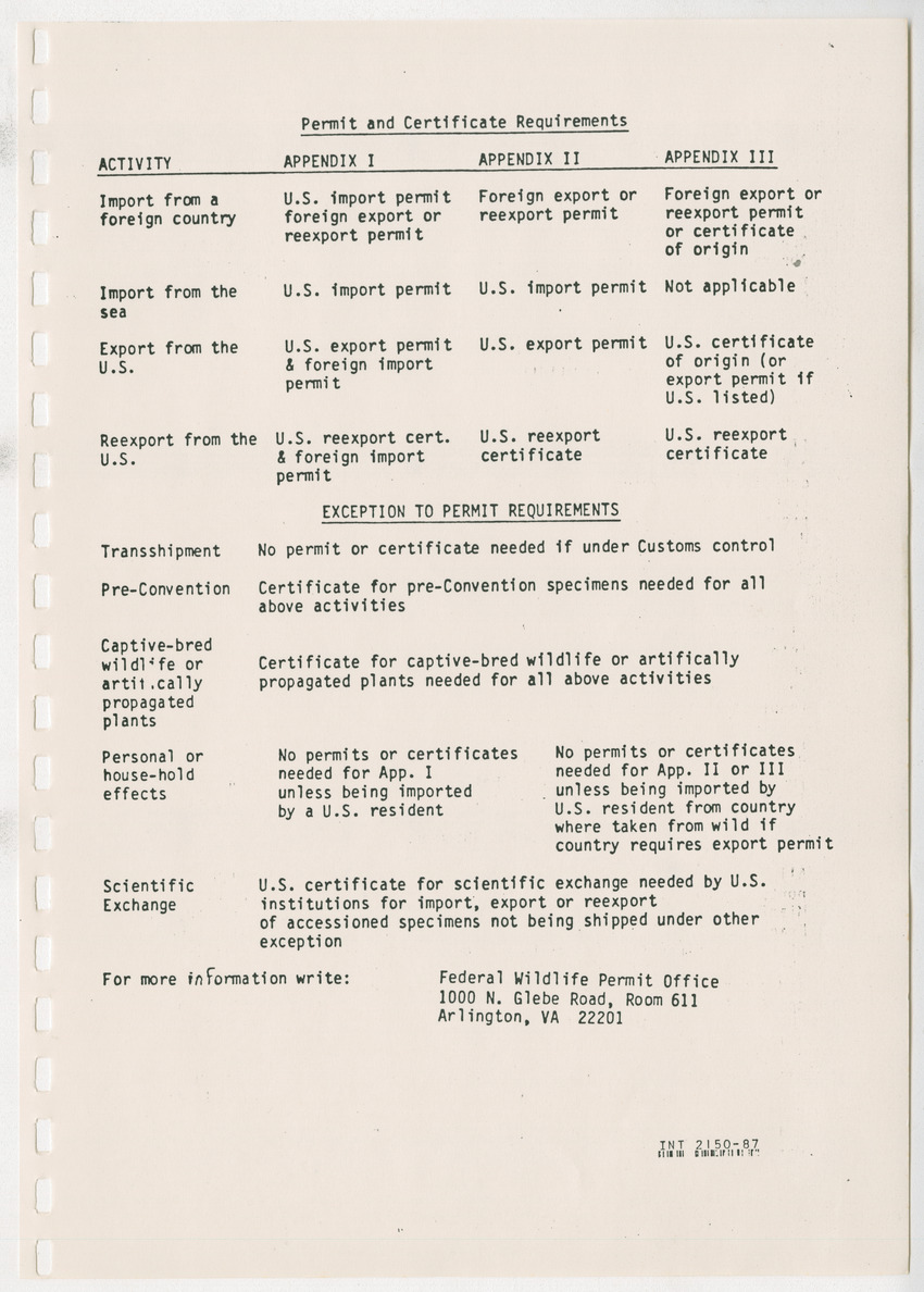 Het opzetten van een Leguanenkwekerij - New Page