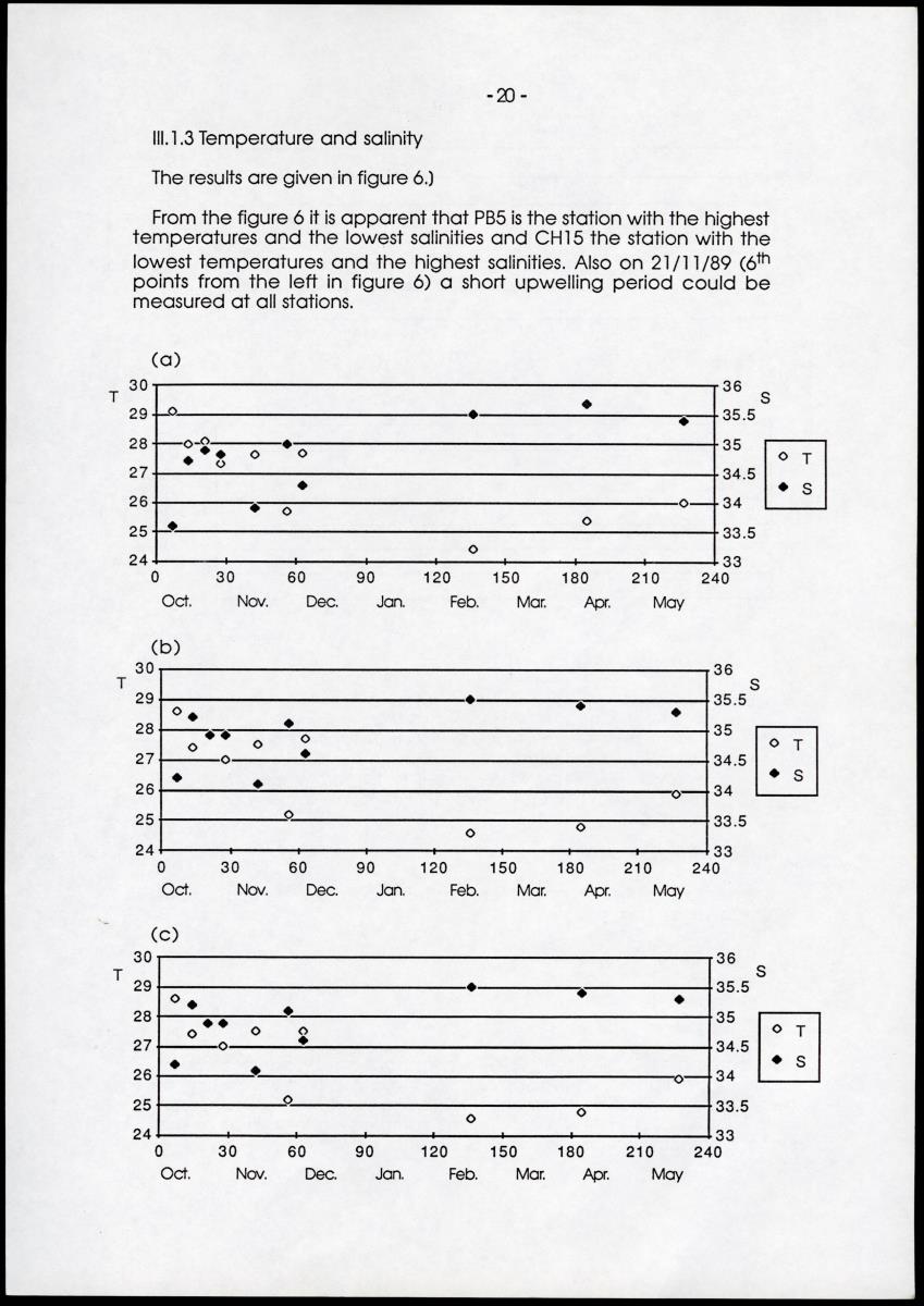 A comparison between quantitative taxonomic and physiognomic survey methods of hard substrate communities of the Santa Marte area, NE Colombia - Page 24