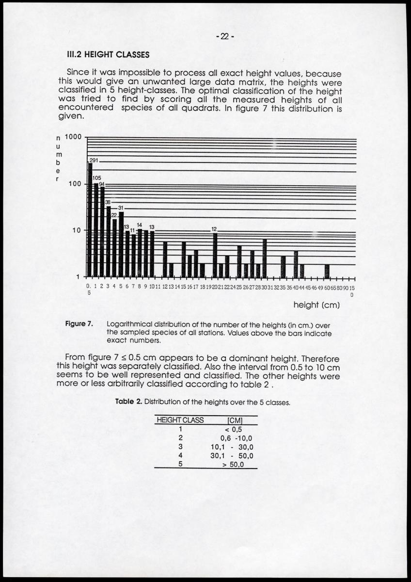 A comparison between quantitative taxonomic and physiognomic survey methods of hard substrate communities of the Santa Marte area, NE Colombia - Page 26
