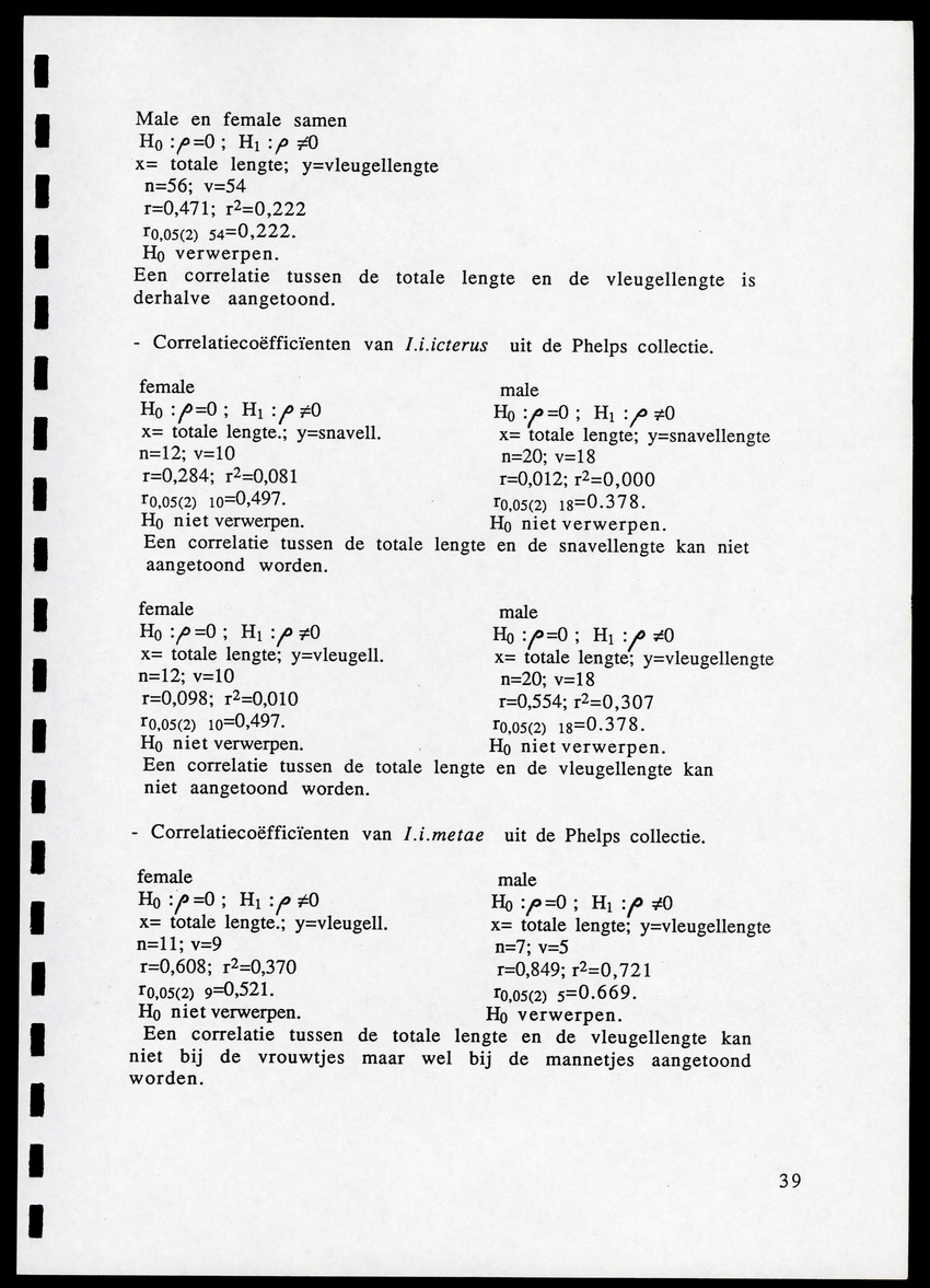 z Icterus icterus ridgwayi op Bonaire - New Page