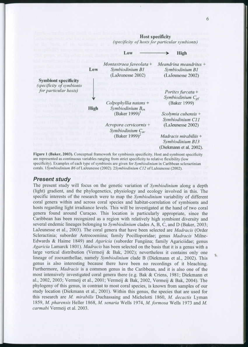 Genetic Variation of Symbiodinium along a Caribbean reef slope - New Page