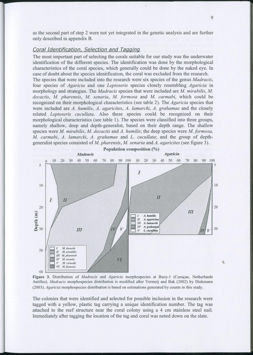 Genetic Variation of Symbiodinium along a Caribbean reef slope - New Page