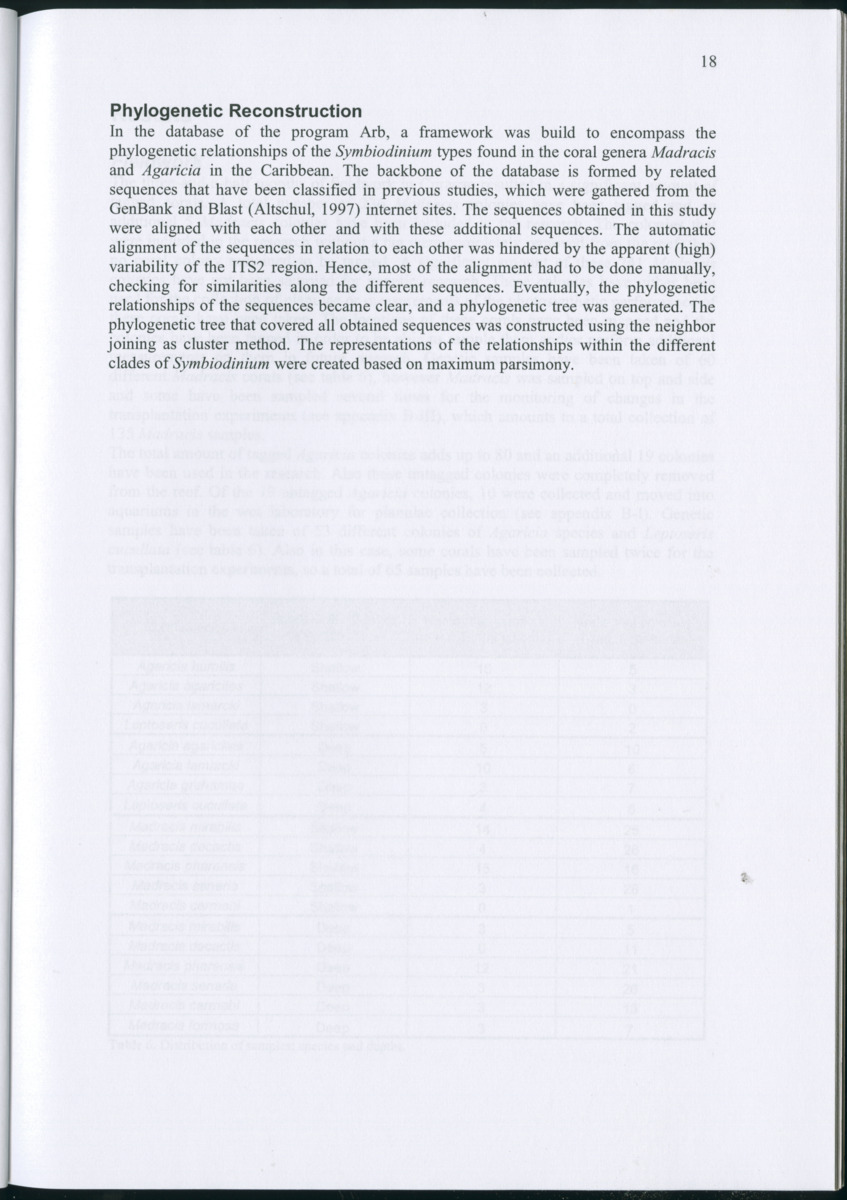 Genetic Variation of Symbiodinium along a Caribbean reef slope - New Page