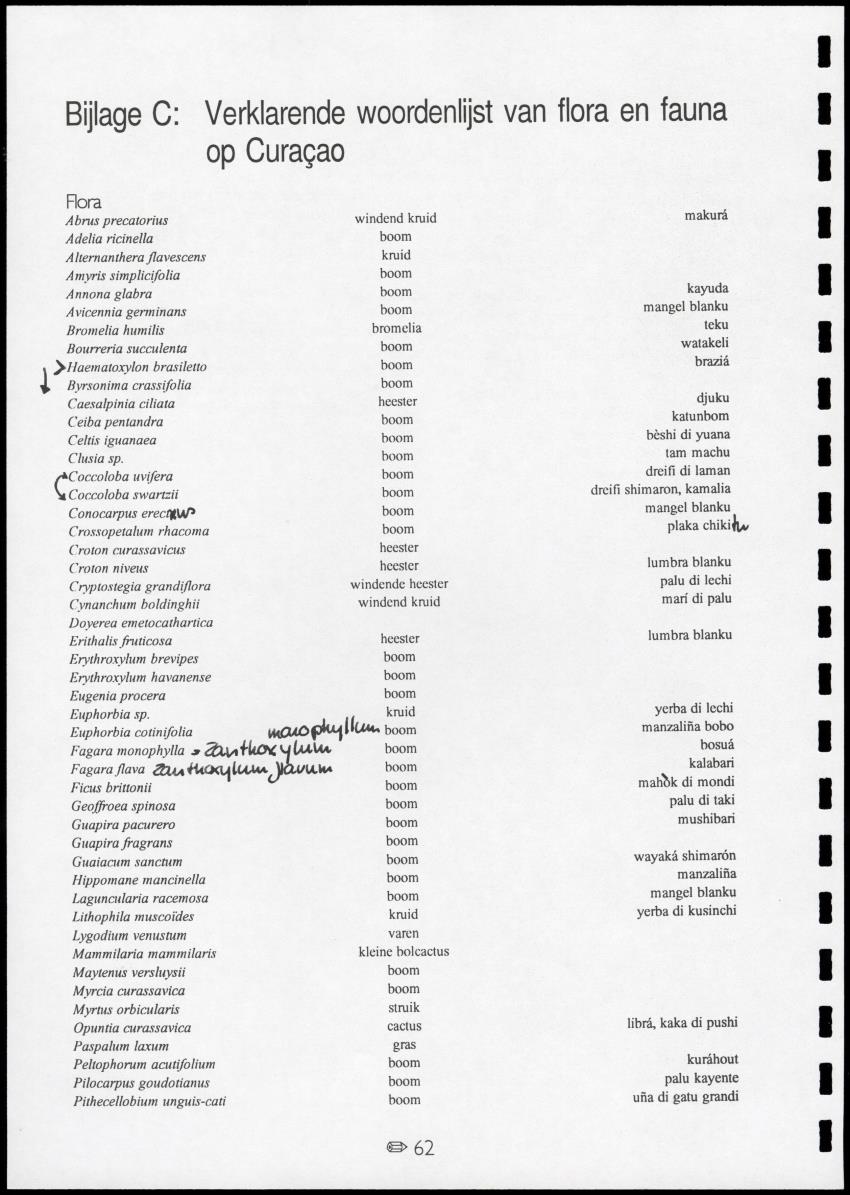 z Toetsingscriteria voor het gebruik van conserveringsgebieden - New Page