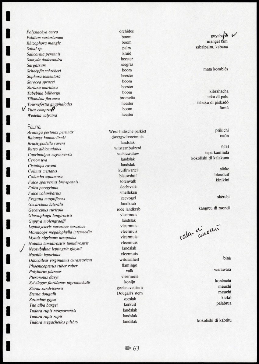 z Toetsingscriteria voor het gebruik van conserveringsgebieden - New Page