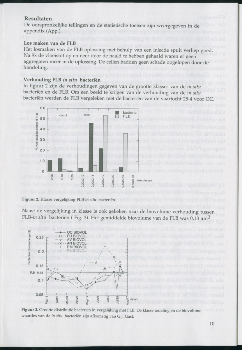 Aspecten van begrazing door heterotrofe nanoflagellaten op bacteriën in het pelagiaal boven koraalrif in relatie tot antropogene vervuiling - New Page