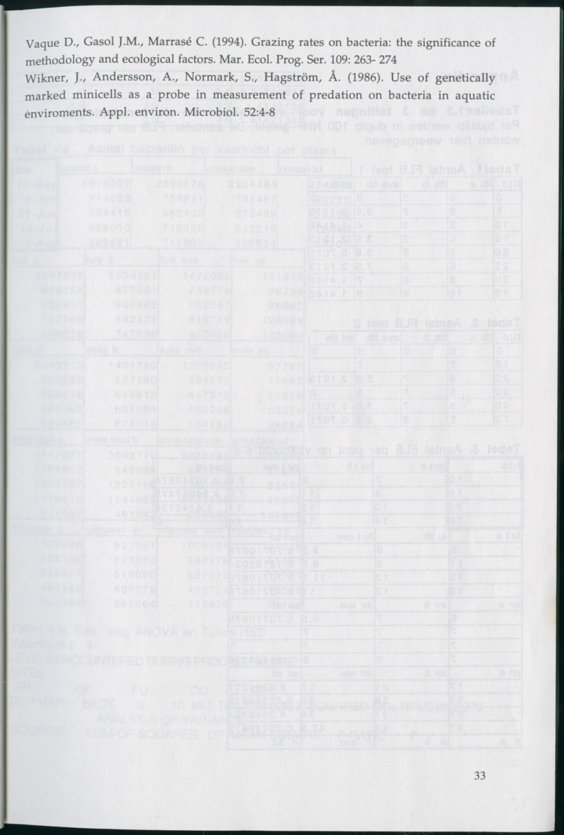 Aspecten van begrazing door heterotrofe nanoflagellaten op bacteriën in het pelagiaal boven koraalrif in relatie tot antropogene vervuiling - New Page