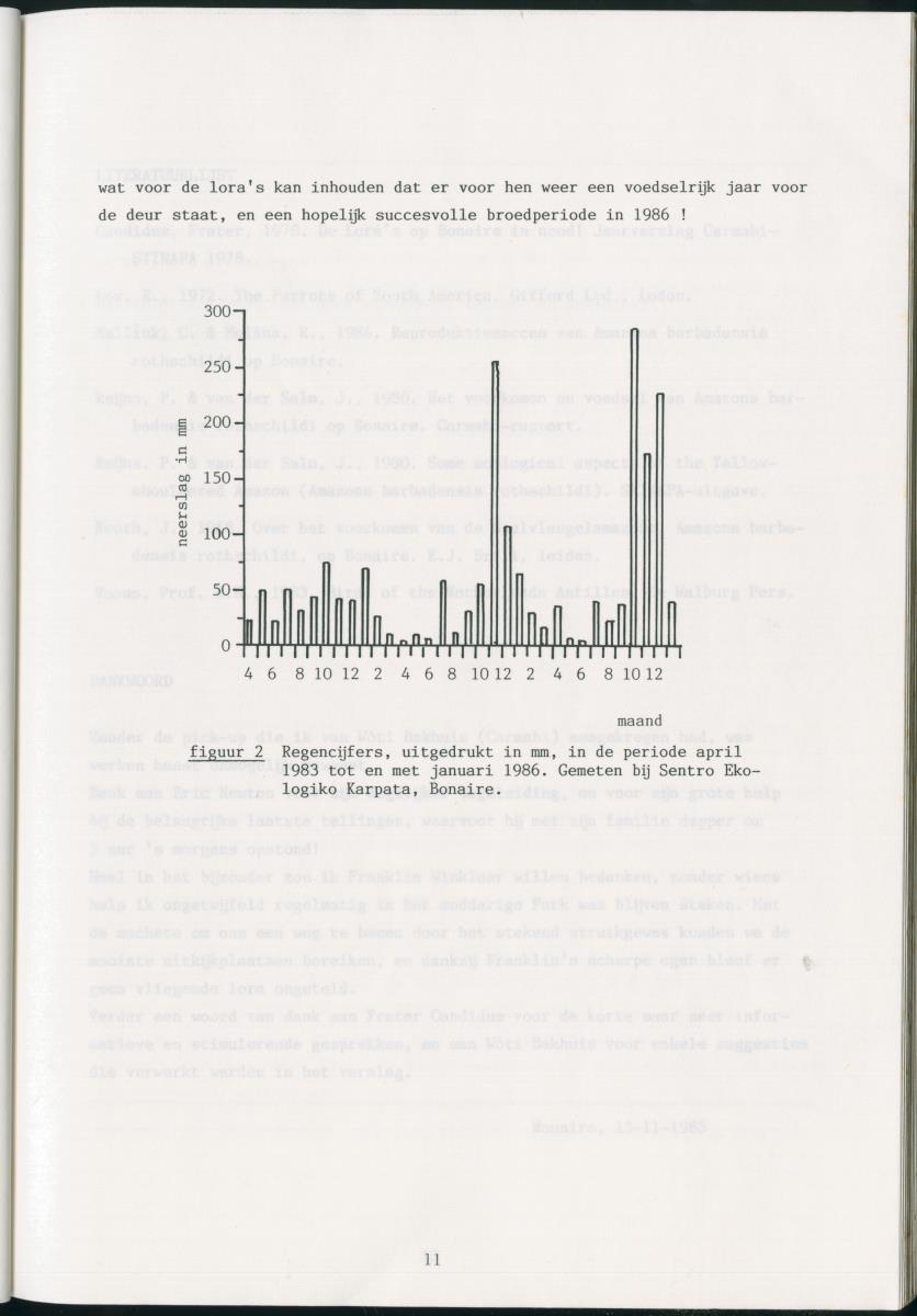 z Zes maanden stage natuurbeheer op Curacao en Bonaire - New Page
