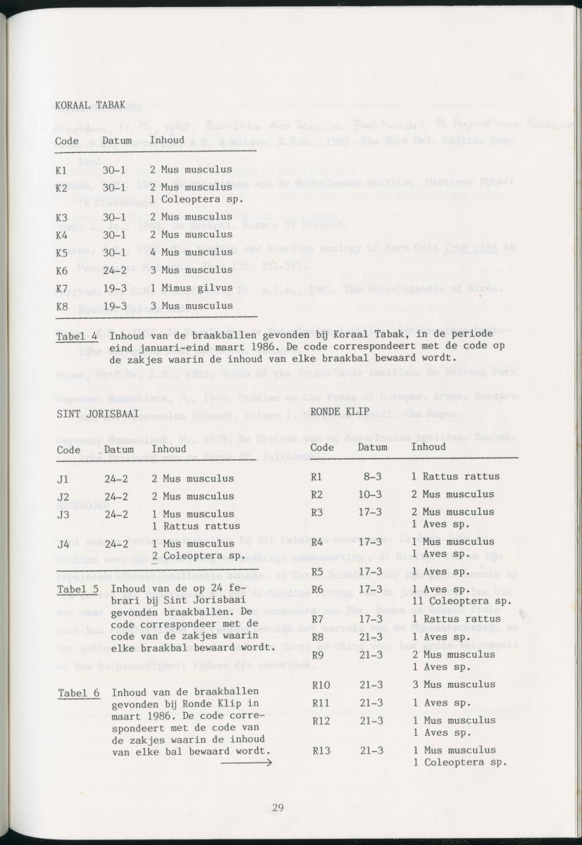 z Zes maanden stage natuurbeheer op Curacao en Bonaire - New Page