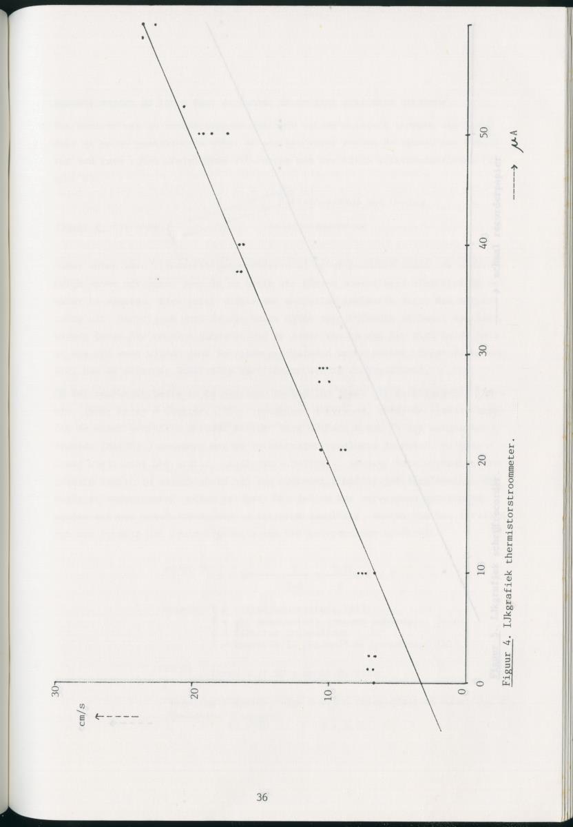 z Zes maanden stage natuurbeheer op Curacao en Bonaire - New Page