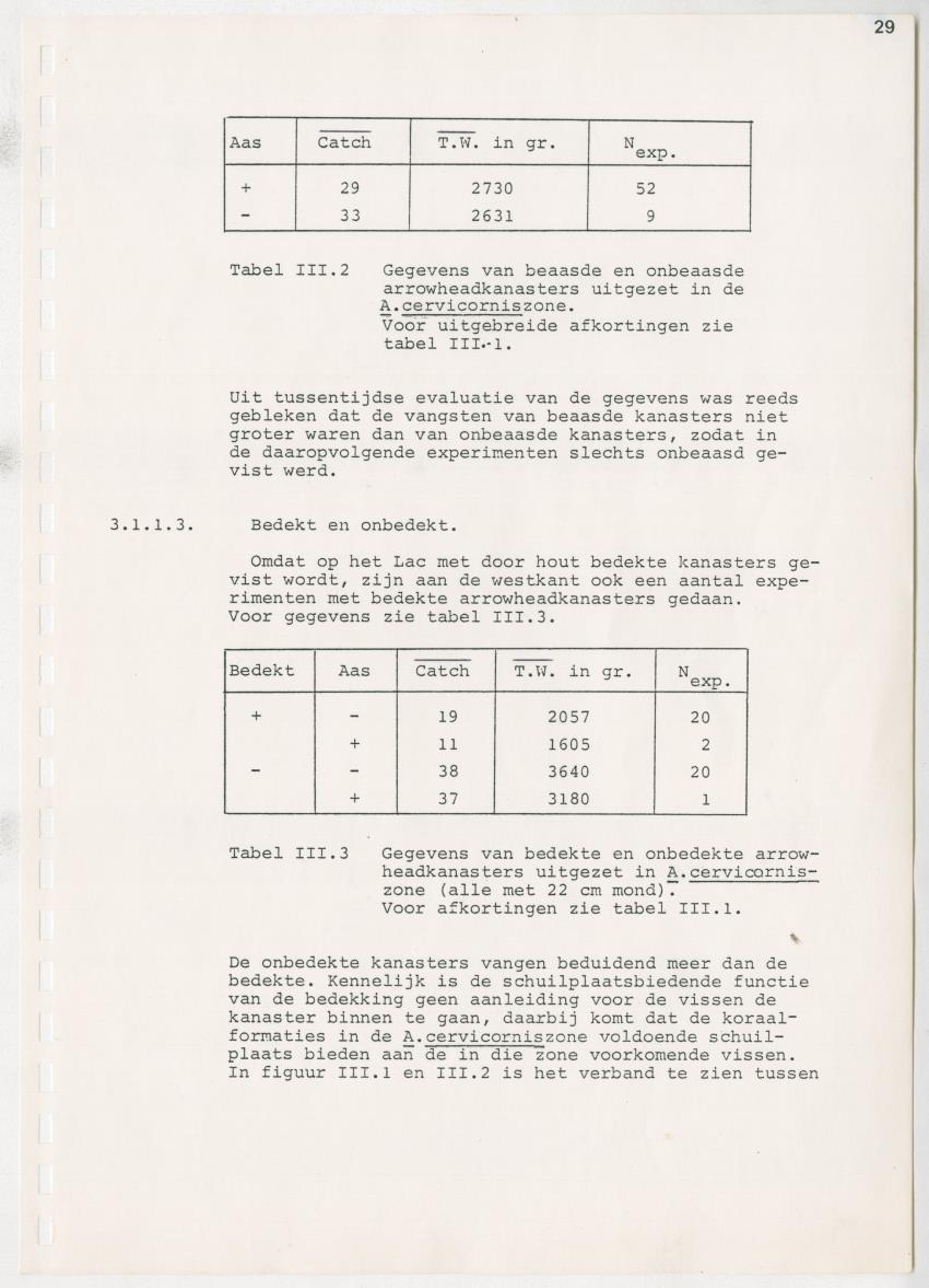 z Kanastervisserijonderzoek op Bonaire, Nederlandse Antillen - New Page