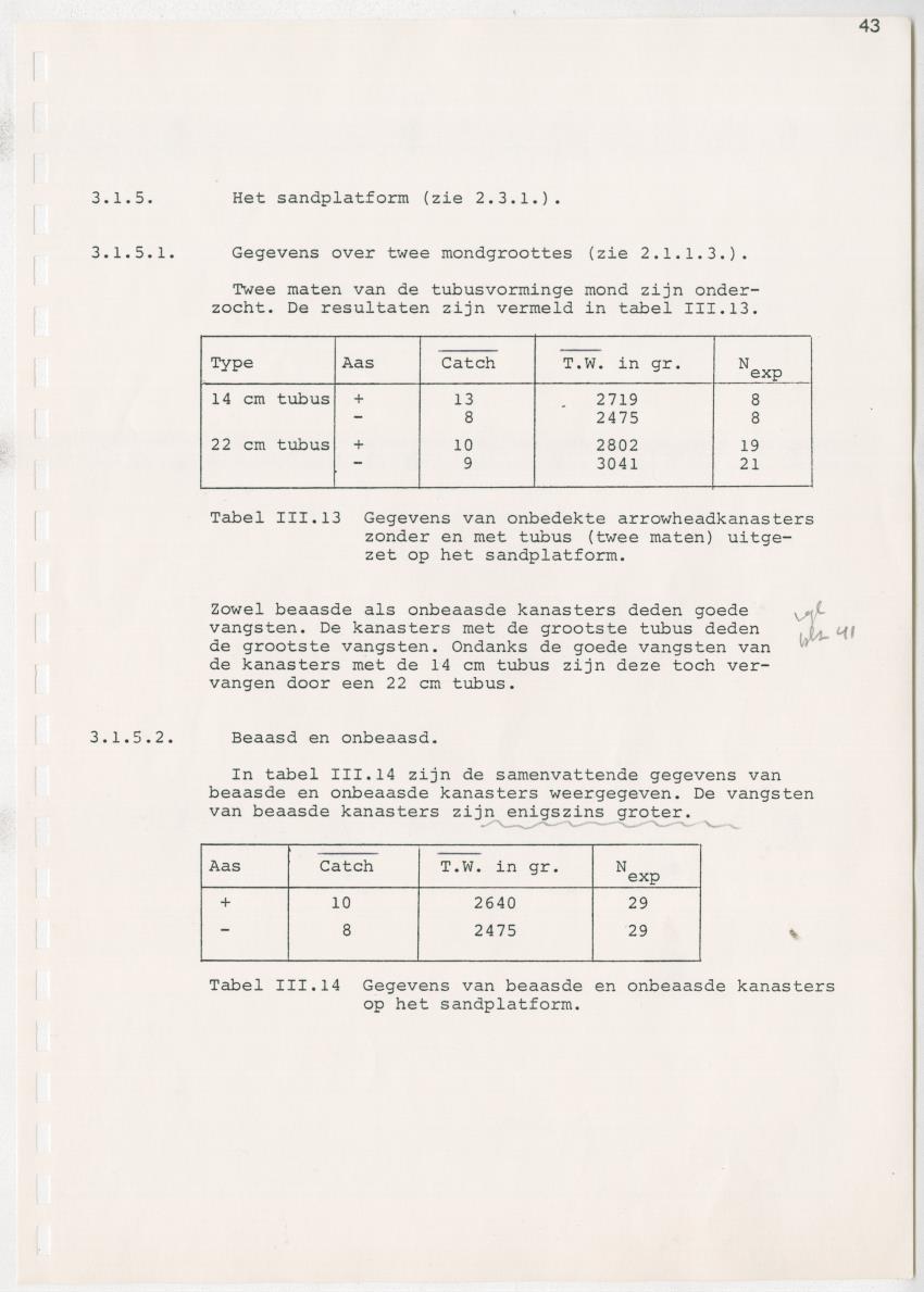 z Kanastervisserijonderzoek op Bonaire, Nederlandse Antillen - New Page