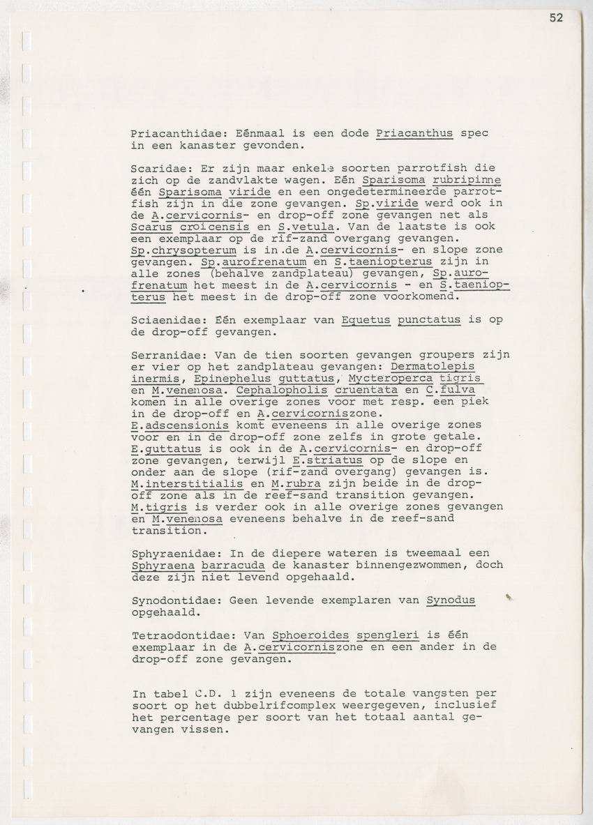 z Kanastervisserijonderzoek op Bonaire, Nederlandse Antillen - New Page