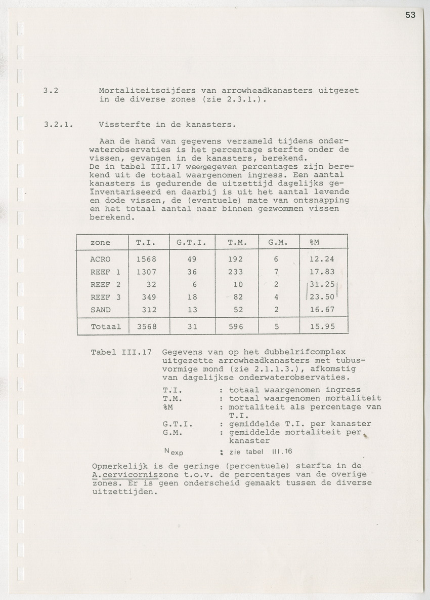 z Kanastervisserijonderzoek op Bonaire, Nederlandse Antillen - New Page