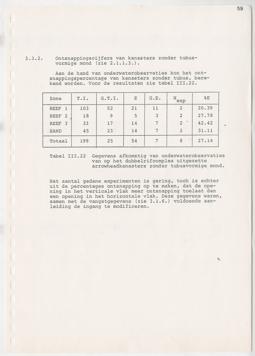 z Kanastervisserijonderzoek op Bonaire, Nederlandse Antillen - New Page