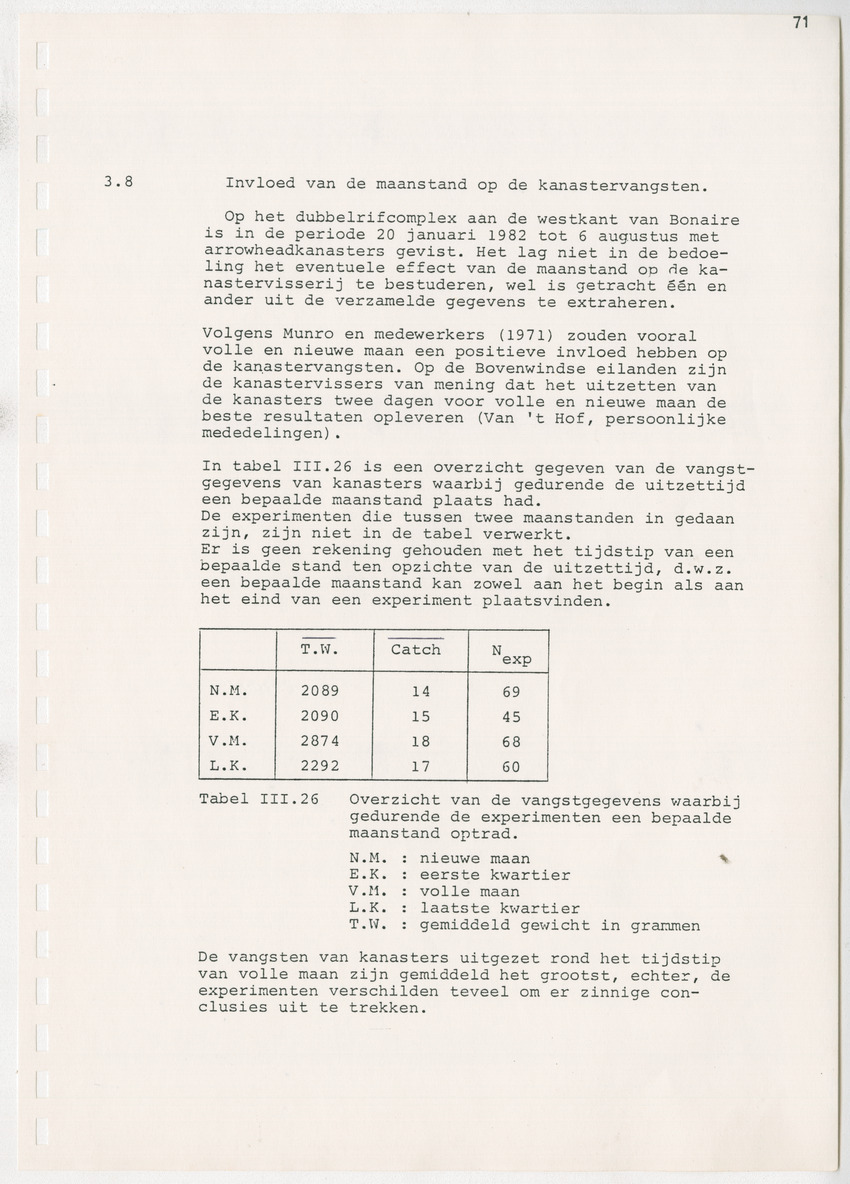 z Kanastervisserijonderzoek op Bonaire, Nederlandse Antillen - New Page