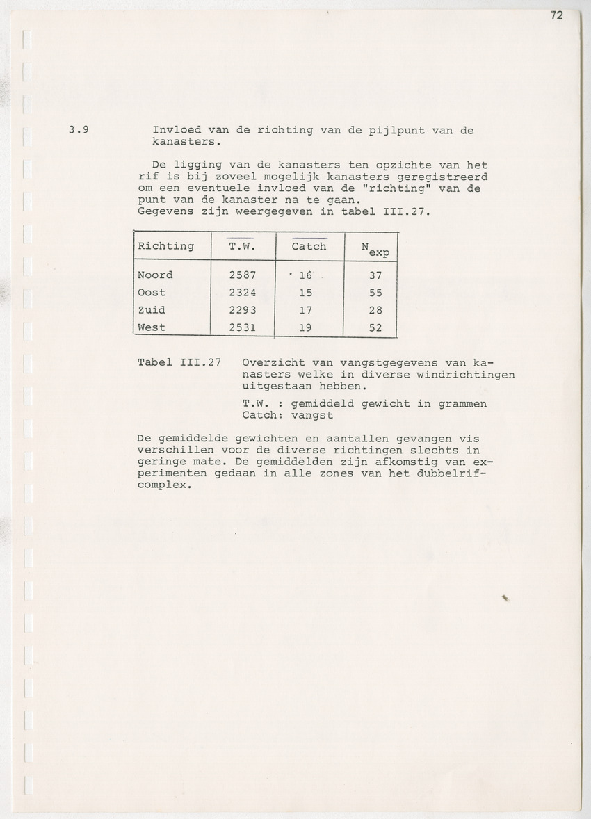 z Kanastervisserijonderzoek op Bonaire, Nederlandse Antillen - New Page
