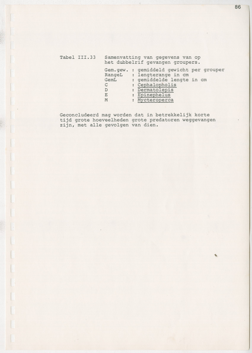z Kanastervisserijonderzoek op Bonaire, Nederlandse Antillen - New Page