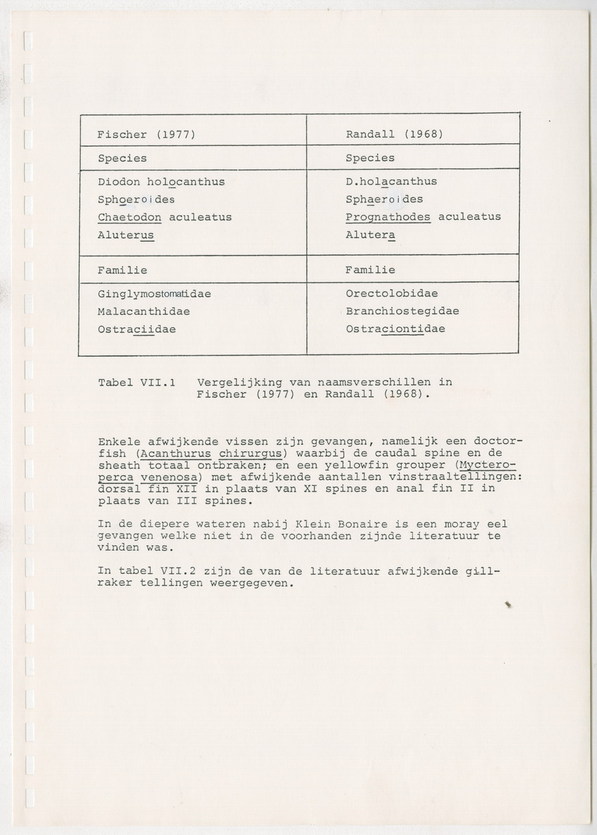 z Kanastervisserijonderzoek op Bonaire, Nederlandse Antillen - New Page