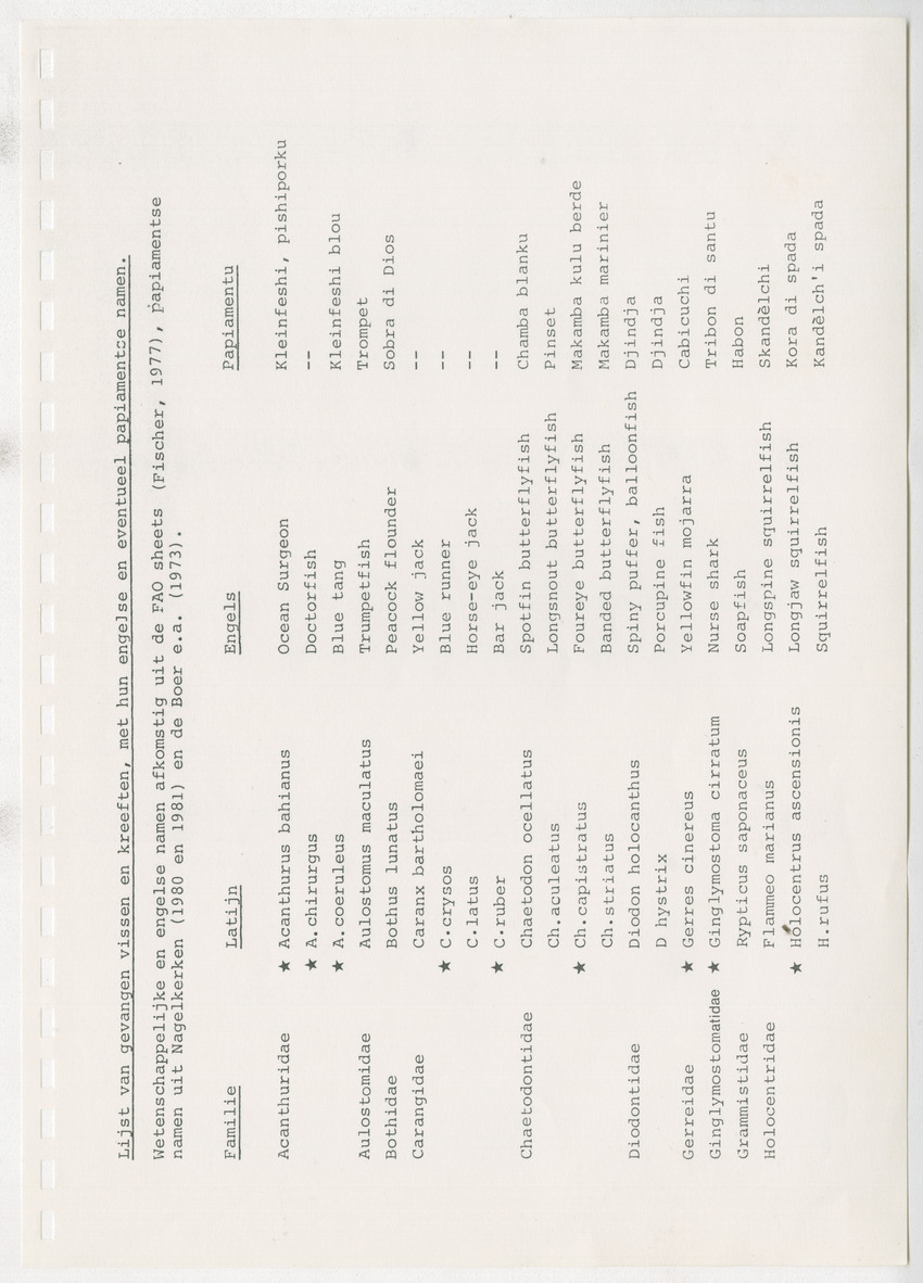 z Kanastervisserijonderzoek op Bonaire, Nederlandse Antillen - New Page