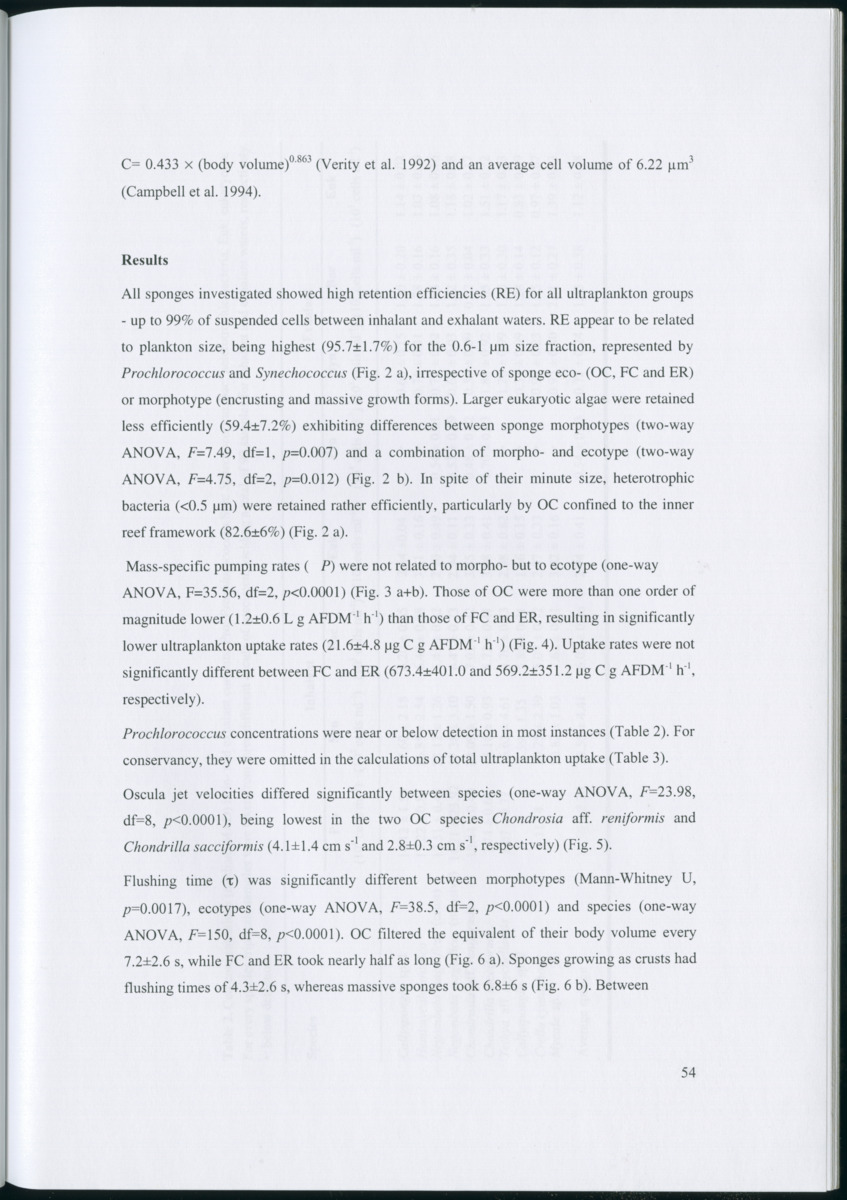 Feeding ecology of coral reef sponges - New Page