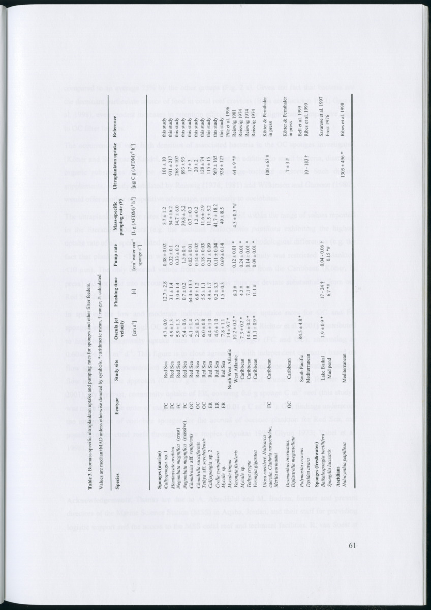 Feeding ecology of coral reef sponges - New Page