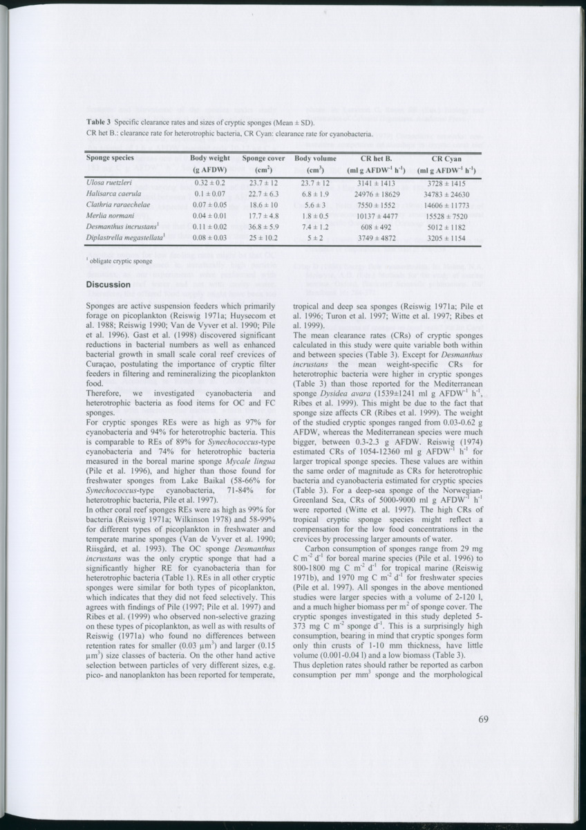 Feeding ecology of coral reef sponges - New Page