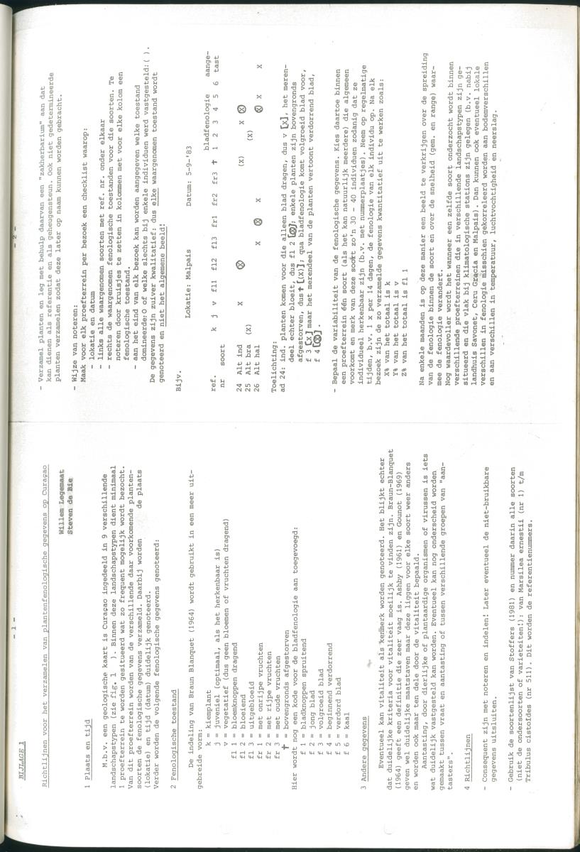 Z Verslag van een stage bij het Carmabi op Curaçao - met onder andere een Inventory report van het Curaçaos hert op Malpais. - New Page