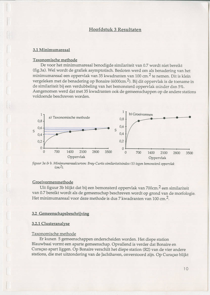 Een kwantitatieve beschrijving van de sessiele cryptische gemeenschap onder koraalrubble op Curaçao en Bonaire - New Page