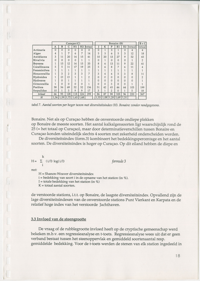 Een kwantitatieve beschrijving van de sessiele cryptische gemeenschap onder koraalrubble op Curaçao en Bonaire - New Page