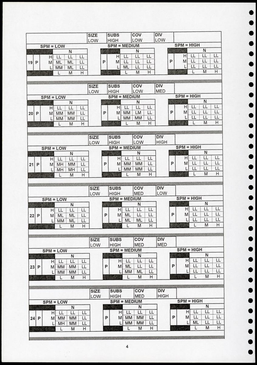 Z Cost Effectiveness Analysis of Coral Reef Management and Protection - A Case Study for Curacao - New Page