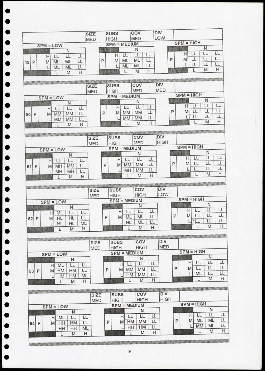 Z Cost Effectiveness Analysis of Coral Reef Management and Protection - A Case Study for Curacao - New Page