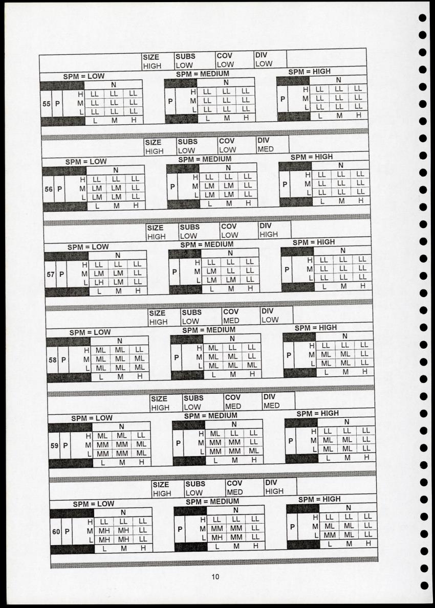 Z Cost Effectiveness Analysis of Coral Reef Management and Protection - A Case Study for Curacao - New Page