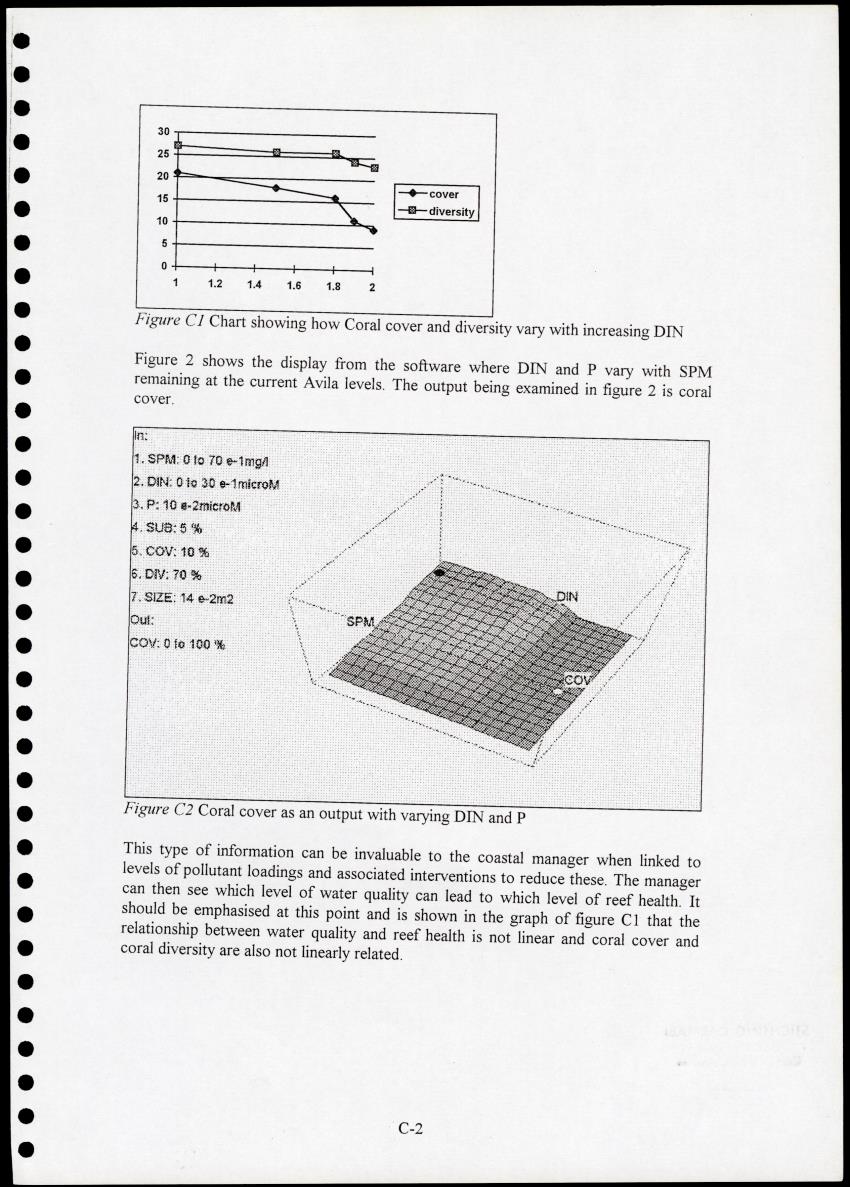 Z Cost Effectiveness Analysis of Coral Reef Management and Protection - A Case Study for Curacao - New Page