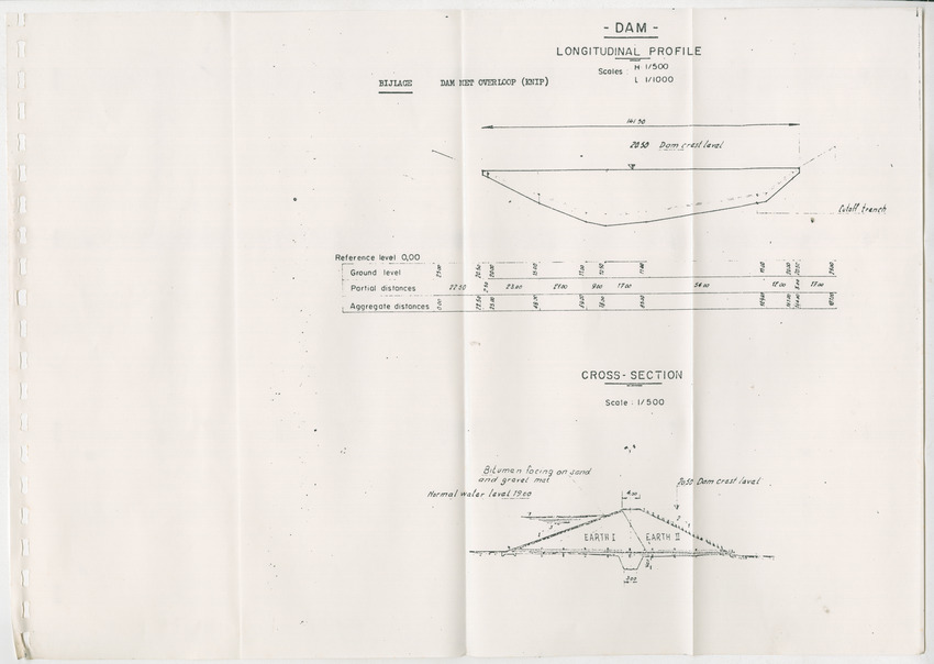 Bevordering moderne schapen- en geitenteelt op Curacao, N.A. - New Page