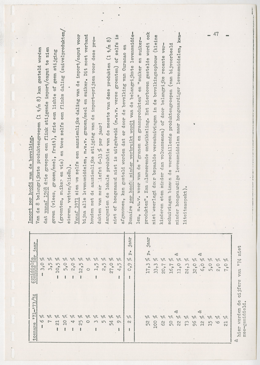 Bevordering moderne schapen- en geitenteelt op Curacao, N.A. - New Page