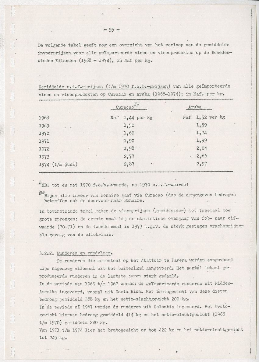 Bevordering moderne schapen- en geitenteelt op Curacao, N.A. - New Page