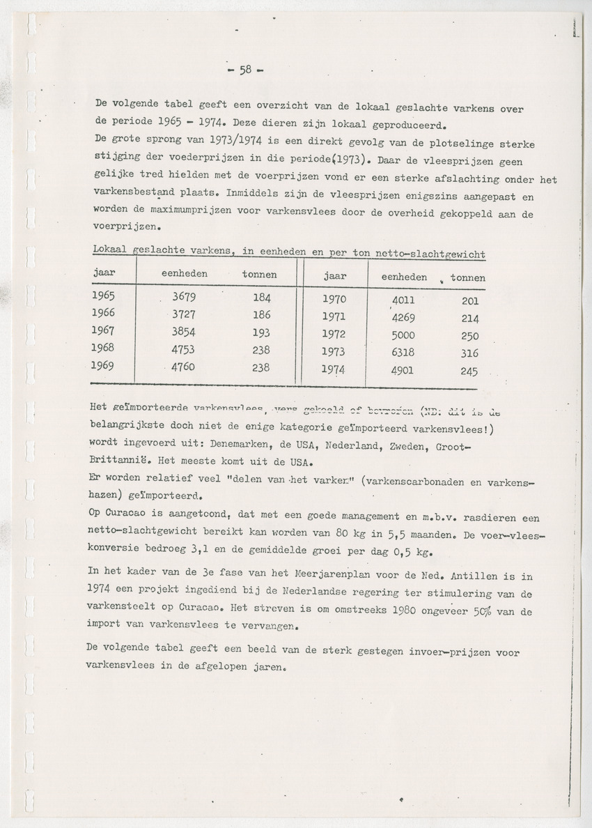 Bevordering moderne schapen- en geitenteelt op Curacao, N.A. - New Page
