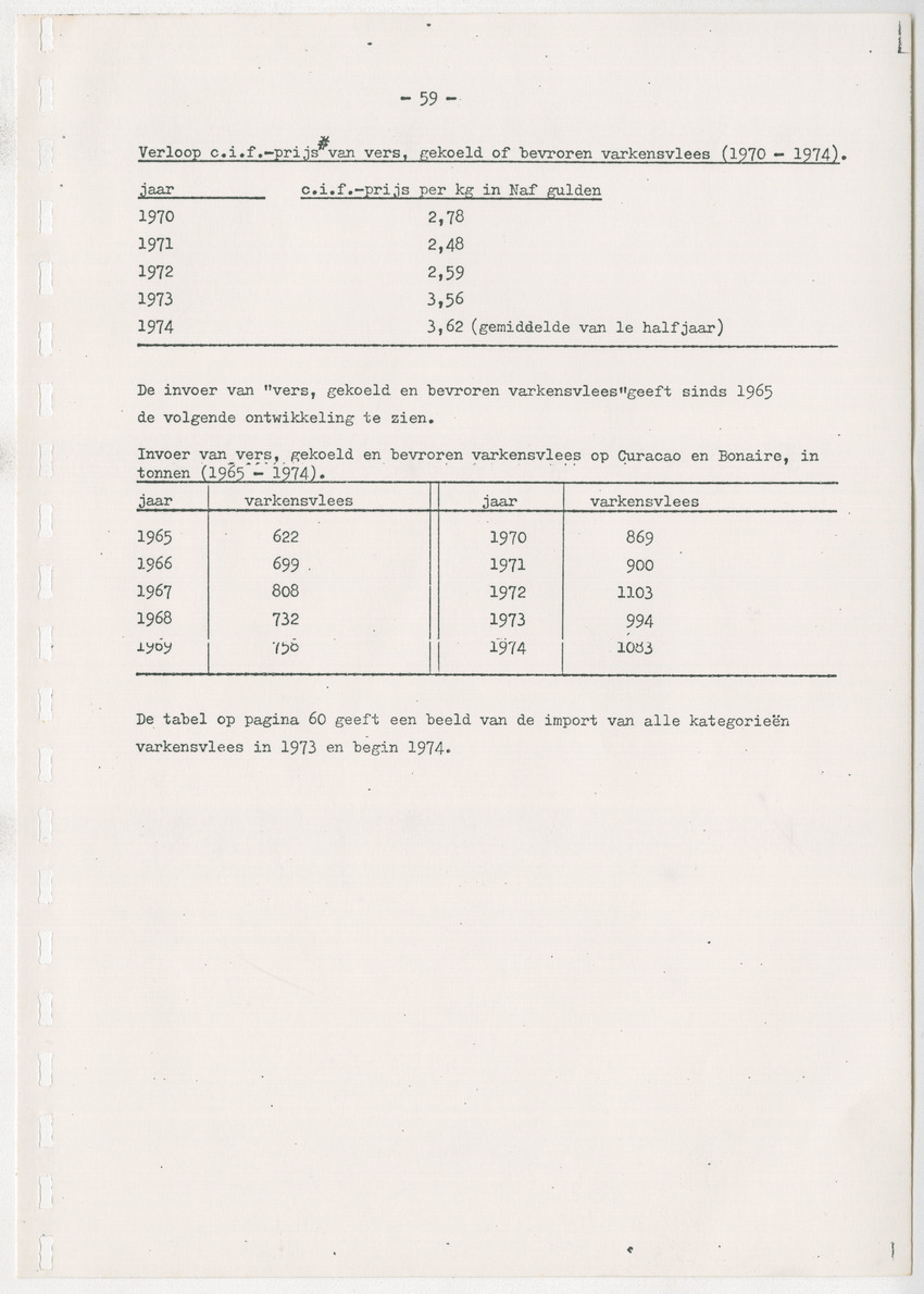Bevordering moderne schapen- en geitenteelt op Curacao, N.A. - New Page