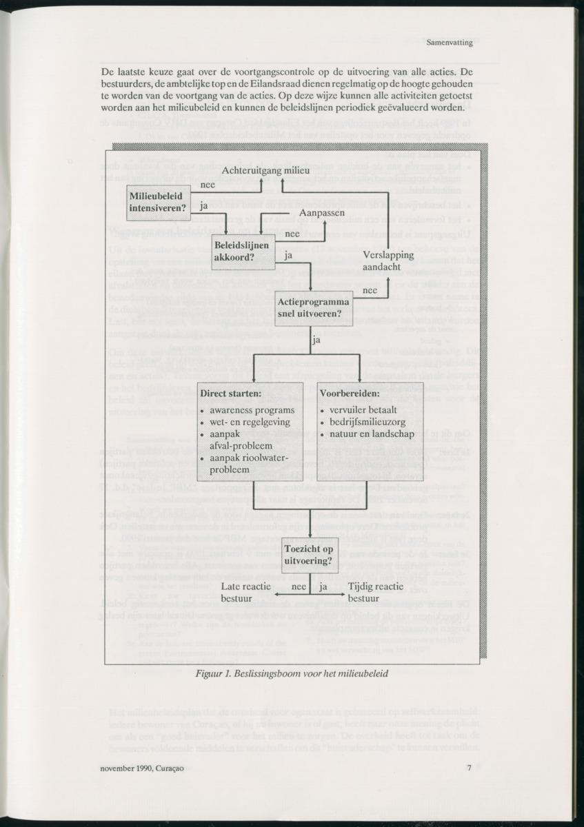 Z Milieubeleidsplan Curacao 1990 - New Page