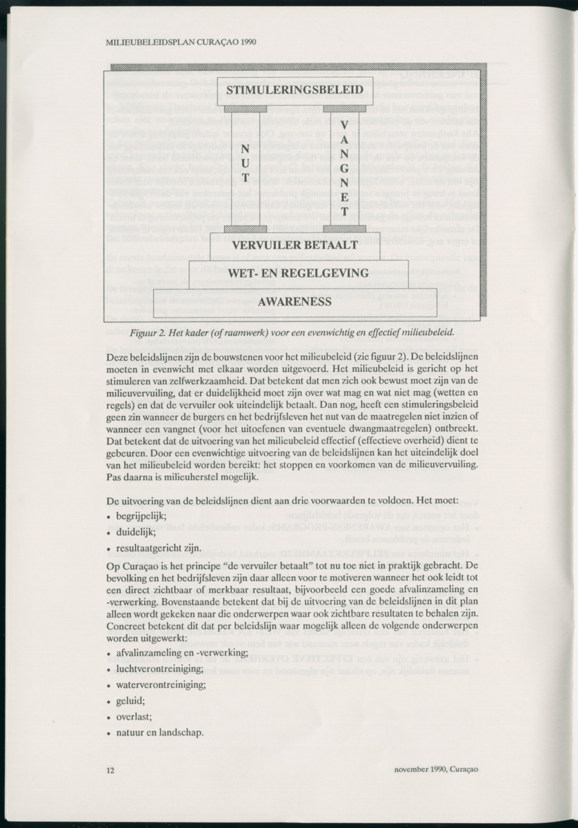 Z Milieubeleidsplan Curacao 1990 - New Page