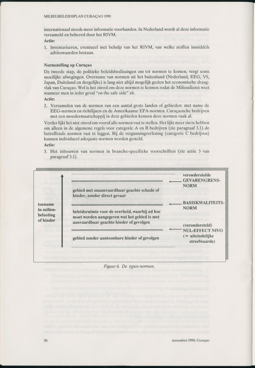 Z Milieubeleidsplan Curacao 1990 - New Page