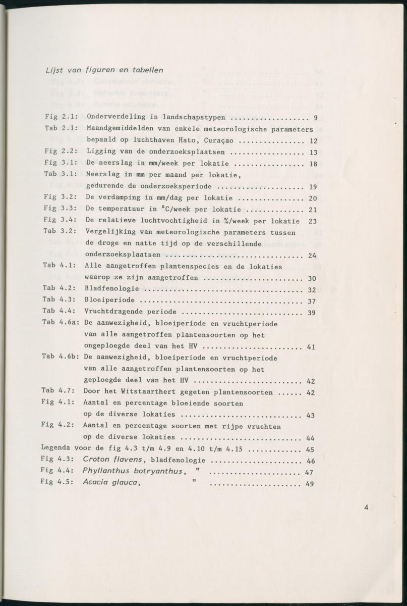 Een onderzoek naar de effekten van meteorologische parameters op de fenologische ontwikkeling en de produktiviteit van verschillende plantensoorten in het St. Christoffel Nationale Park op Curaçao - New Page