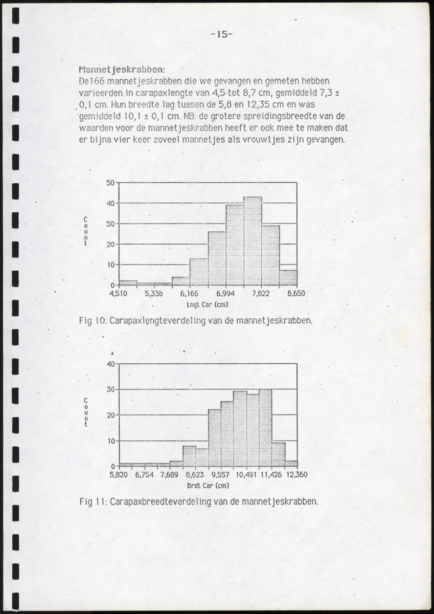 Ecologische en populatiedynamische waarnemingen aan de landcrab Gecarcinus ruricola (Latreille) op Saba & Een simulatiemodel voor de geëxploiteerde populatie - New Page