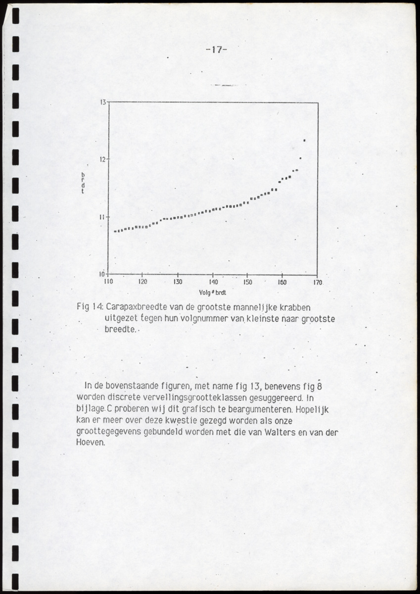 Ecologische en populatiedynamische waarnemingen aan de landcrab Gecarcinus ruricola (Latreille) op Saba & Een simulatiemodel voor de geëxploiteerde populatie - New Page