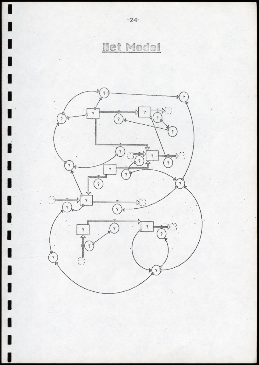 Ecologische en populatiedynamische waarnemingen aan de landcrab Gecarcinus ruricola (Latreille) op Saba & Een simulatiemodel voor de geëxploiteerde populatie - New Page