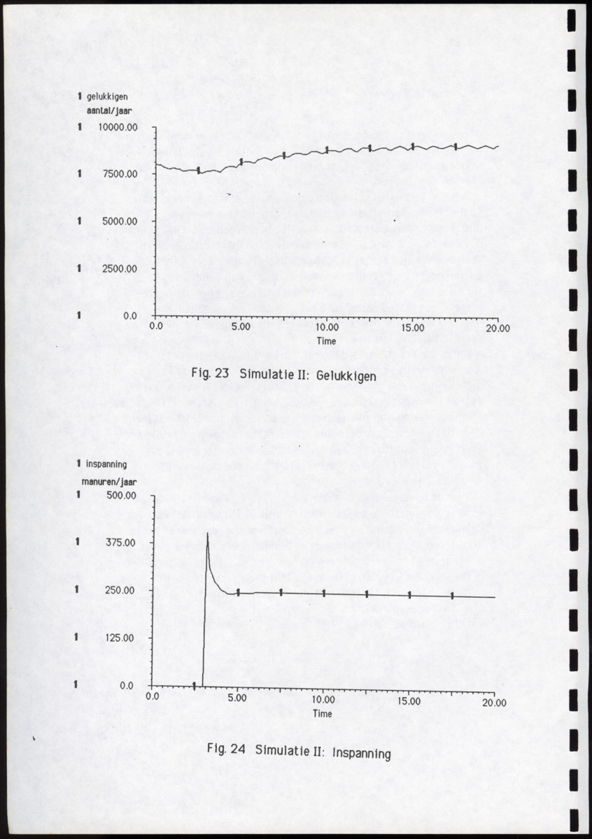 Ecologische en populatiedynamische waarnemingen aan de landcrab Gecarcinus ruricola (Latreille) op Saba & Een simulatiemodel voor de geëxploiteerde populatie - New Page