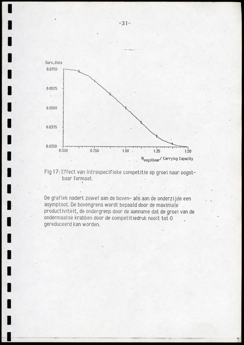 Ecologische en populatiedynamische waarnemingen aan de landcrab Gecarcinus ruricola (Latreille) op Saba & Een simulatiemodel voor de geëxploiteerde populatie - New Page